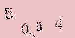 Captcha Image: you will need to recognize the text in it.